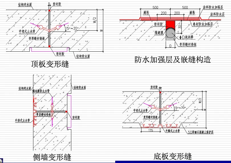 梅里斯达斡尔族变形缝防水